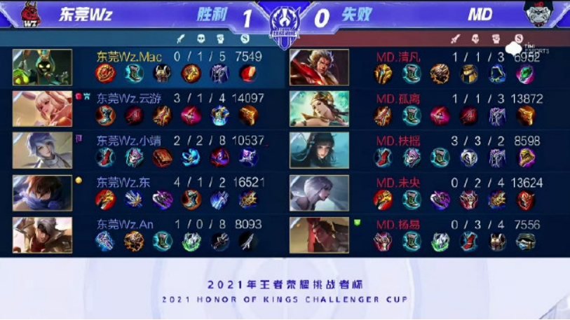 不是全新的 不是全新的