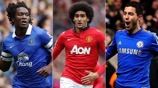 调整策略 调整策略