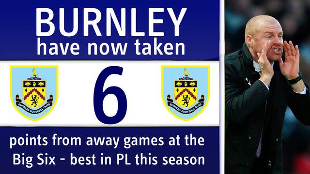 场都更接近 场都更接近