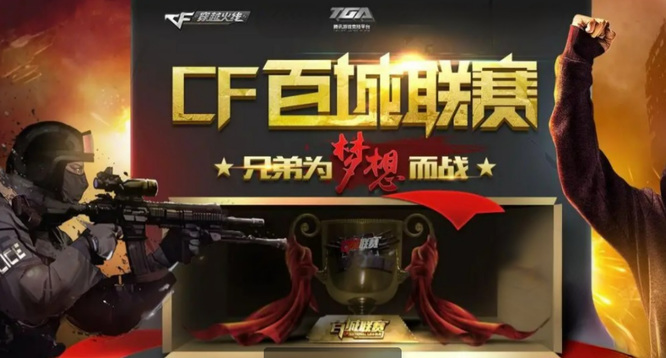ICM压力