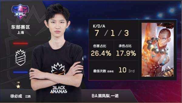 利工程